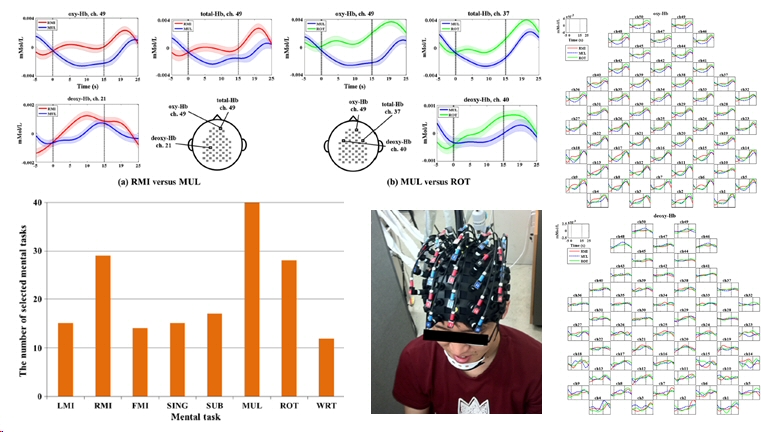 nirs_bci1.jpg